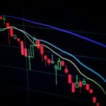 Analisi tecnica Bitcoin su tablet Binance — grafico BTC giugno 2026