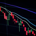 Grafico trading Bitcoin: analisi tecnica RSI e livelli chiave di supporto e resistenza
