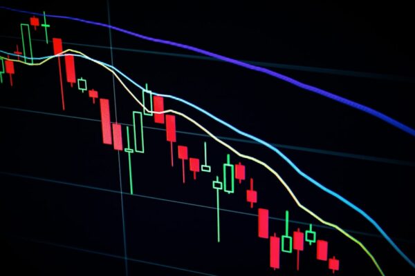 Grafico trading Bitcoin: analisi tecnica RSI e livelli chiave di supporto e resistenza